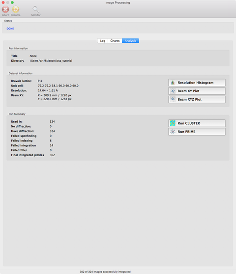 Tutorial Fig. 8: Analysis of completed processing run